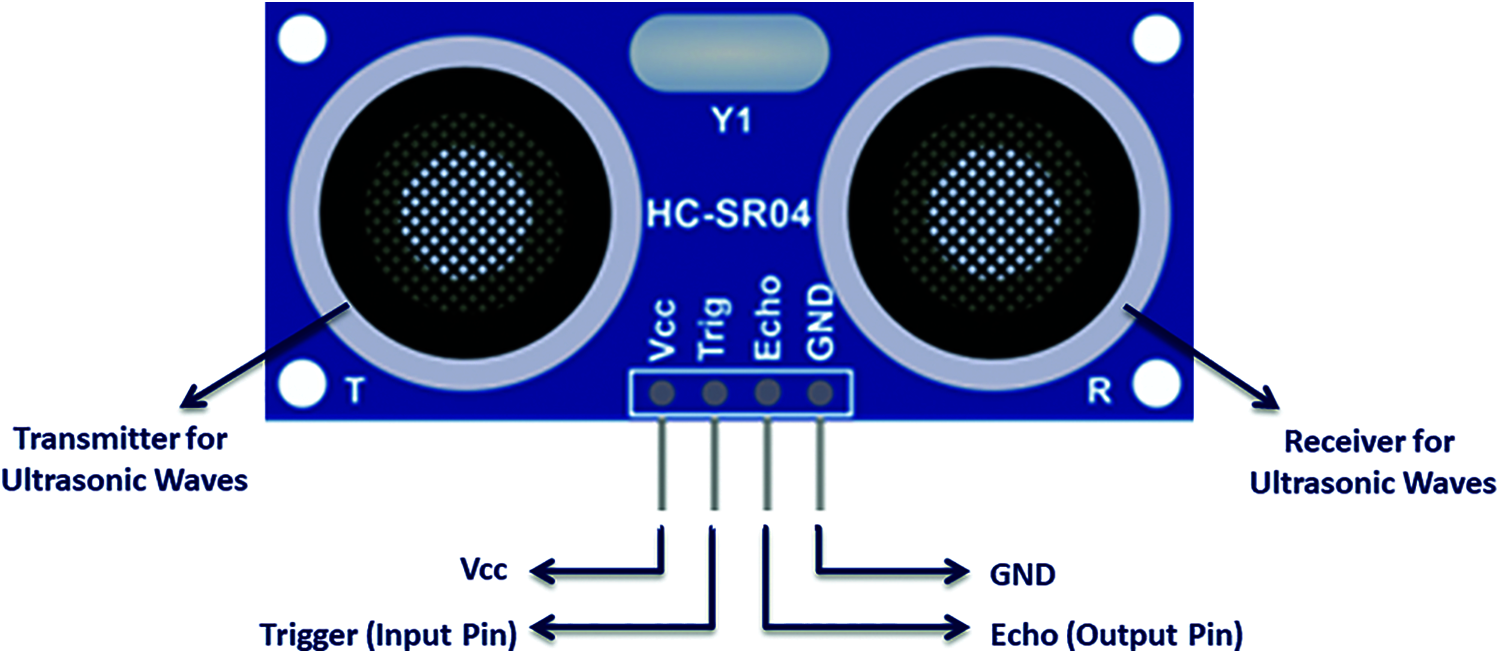 Smart Garbage Bin Based on AIoT