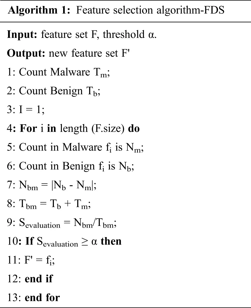 Android Malware Detection Based on Feature Selection and Weight Measurement
