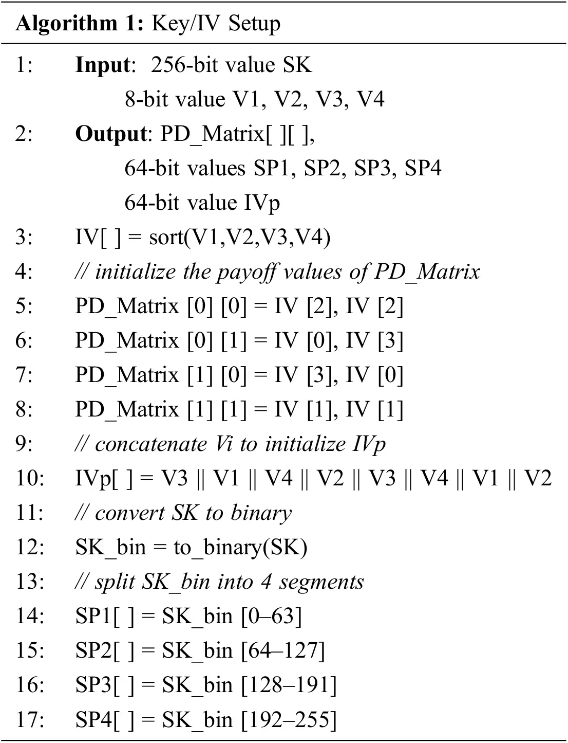 Keystream Stream Cipher Based on Game Theory and DNA Coding