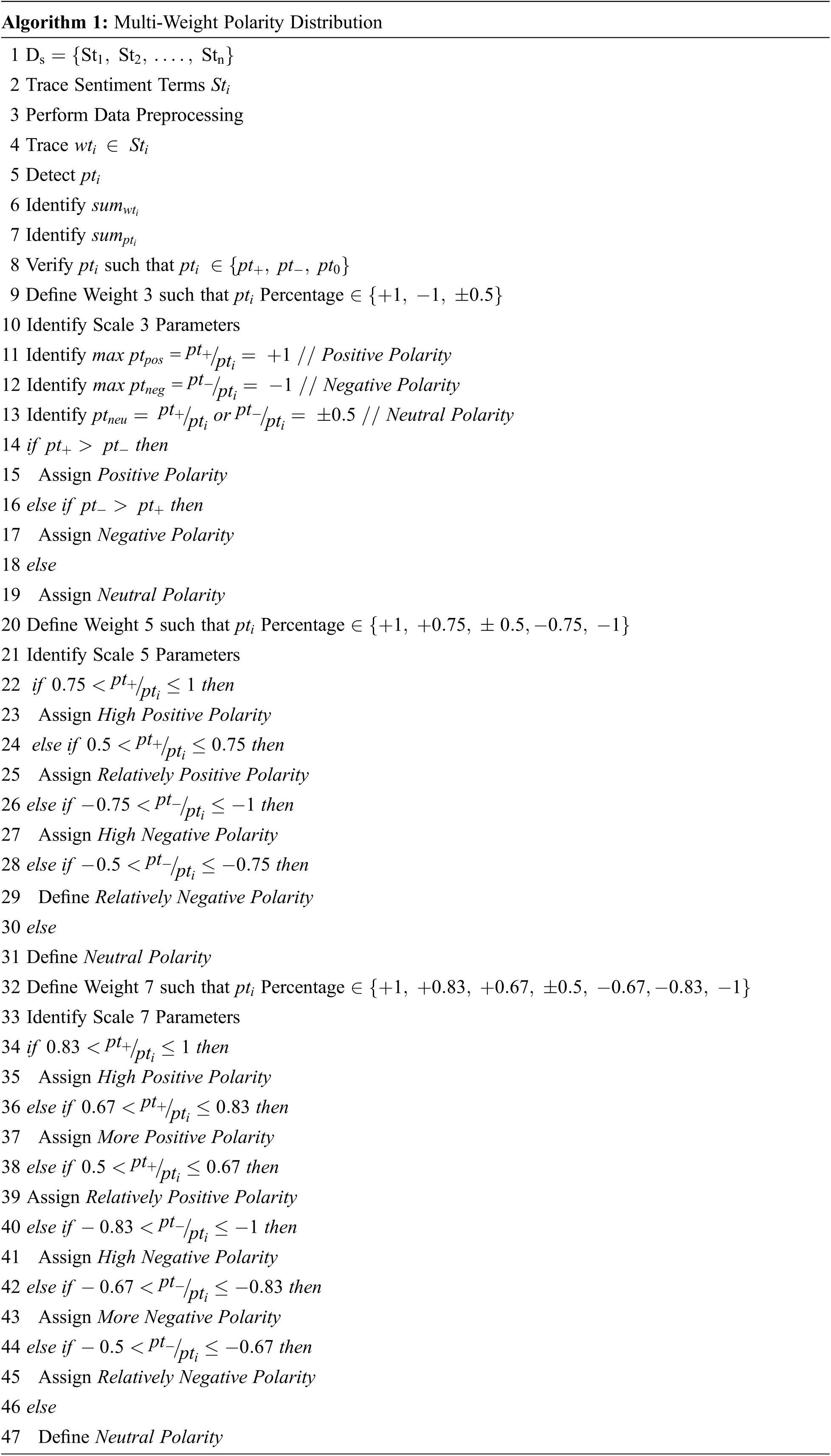 Enhanced Sentiment Analysis Algorithms for Multi-Weight Polarity ...