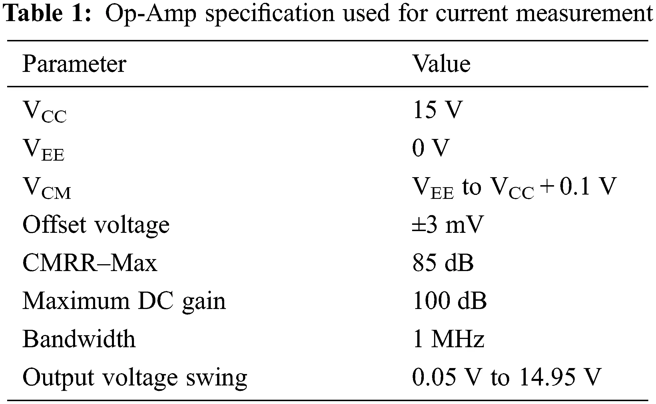 Buck Converter Current Measurement Using Differential Amplifier