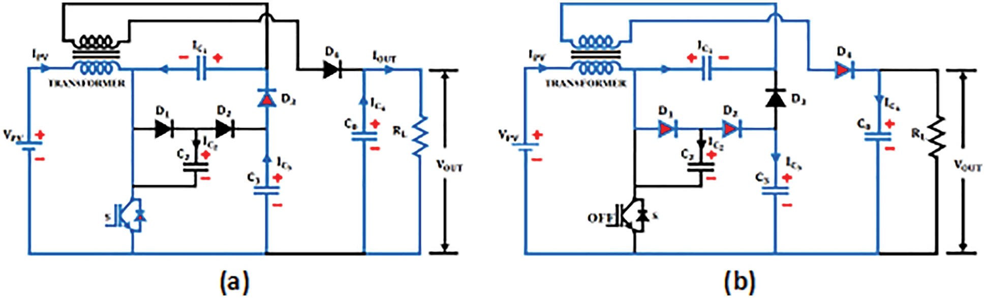 Intelligent Automation & Soft Computing Optimized PI Controller Based