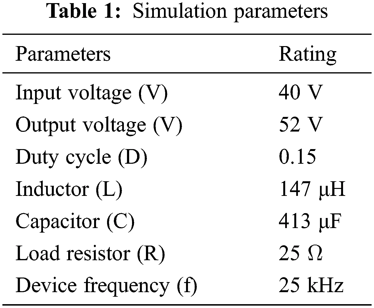 IASC Free FullText High Linear Voltage Gain in QZNC Through
