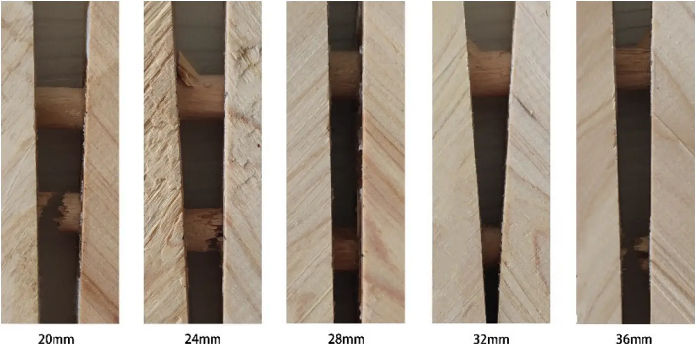 Influence of Dowel Center Spacing on ChamferedJoint Components Made by Cupressus funebris Wood
