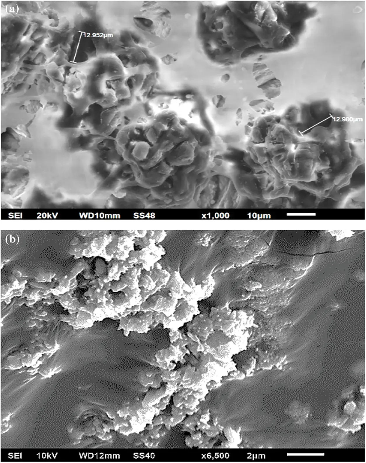 AgroIndustrial Waste as a Source of Raw Material Eggshell and Ash of