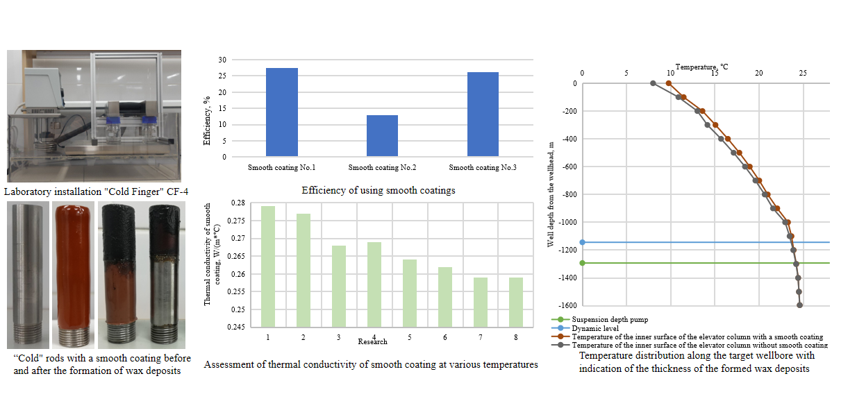 Application of Epoxy Coatings to Increase the Efficiency of Wax Oils Production