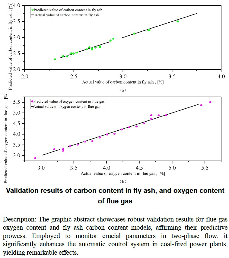 Optimizing Two-Phase Flow Heat Transfer: DCS Hybrid Modeling and Automation in Coal-Fired Power Plant Boilers