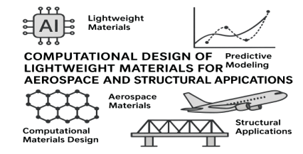 Computational Design of Lightweight Materials for Aerospace and Structural Applications