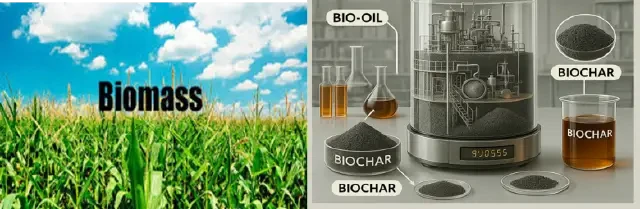 Transforming Sawdust Waste into Renewable Energy Resources: A Comprehensive Review on Sustainable Bio-Oil and Biochar Production via Thermochemical Processes