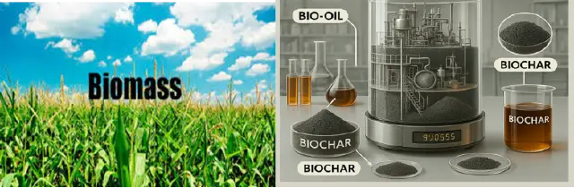 Transforming Sawdust Waste into Renewable Energy Resources: A Comprehensive Review on Sustainable Bio-Oil and Biochar Production via Thermochemical Processes