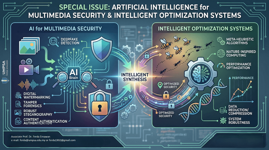 Artificial Intelligence for Multimedia Security and Intelligent Optimization Systems