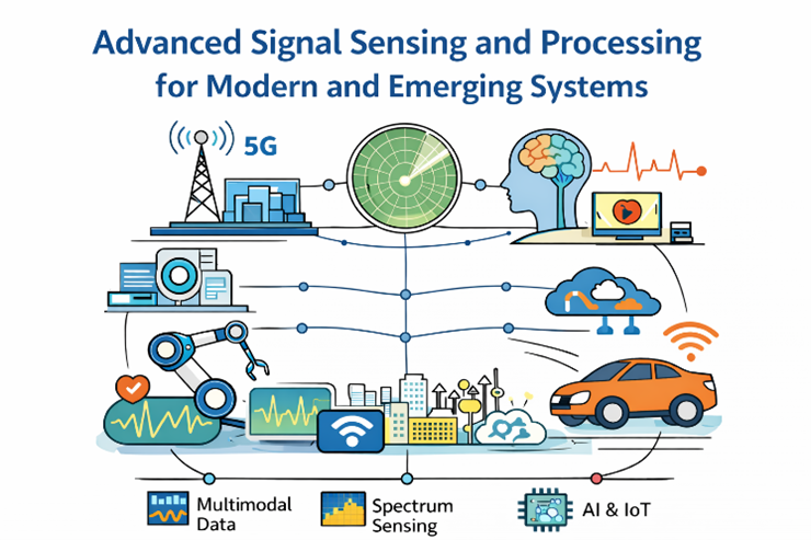 Advanced Signal Sensing and Processing for Modern and Emerging Systems