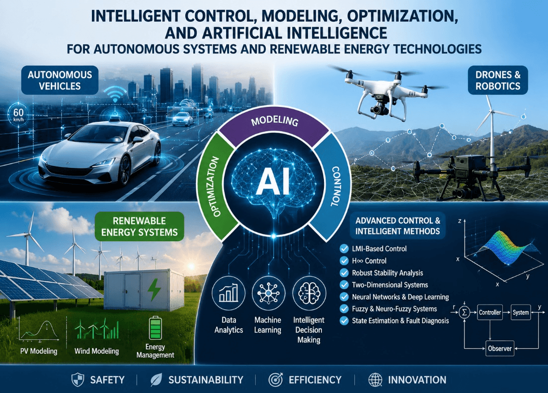 Intelligent Control, Modeling, and Optimization for Autonomous and Renewable Energy Systems
